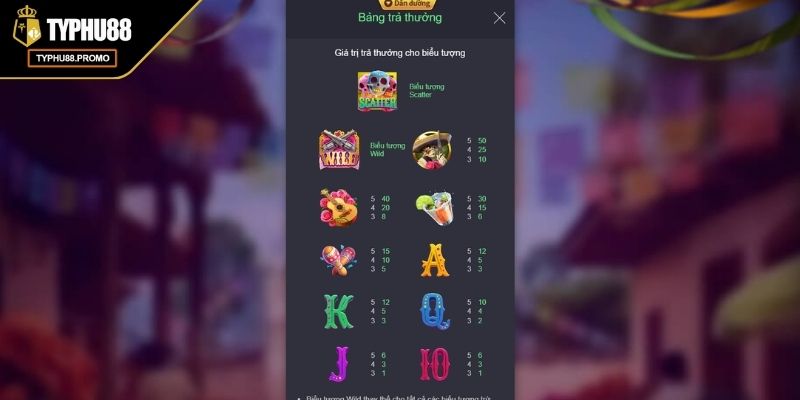 Wild Đạo Tặc TYPHU88 Hành Trình Tìm Kiếm Kho Báu Kỳ Bí 2 Các biểu tượng và ý nghĩa Wild Đạo Tặc TYPHU88